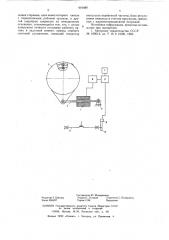 Магнитострикционный привод для перемещения рабочего органа (патент 616480)