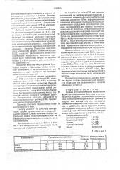 Смазка для металлических и резиновых форм (патент 1768393)