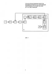 Способ обнаружения объектов, передвигающихся по охраняемой территории, и устройство для его осуществления (патент 2623842)