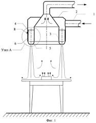 Устройство для локальной вентиляции рабочих мест (патент 2244883)