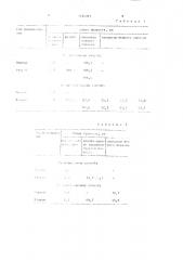 Способ формирования виноградного куста (патент 1424763)