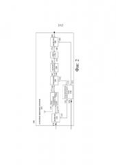 Способ и устройство подавления помех (патент 2664392)