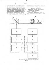 Многономинальный автоматический дозатор жидкости (патент 956989)