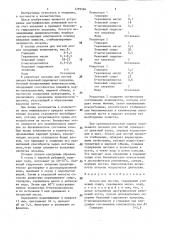 Лосьон для ногтей (патент 1299584)