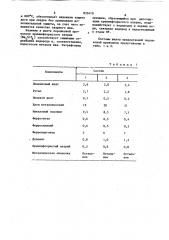 Состав порошковой проволоки (патент 833410)