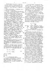 Устройство для выполнения быстрого преобразования фурье (патент 1411777)