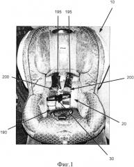 Система безопасности с ограничителем привязного ремня (патент 2587124)