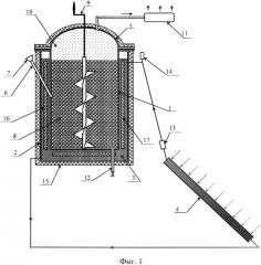 Солнечная биогазовая установка (патент 2664457)