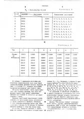 Логическая ячейка (патент 520585)