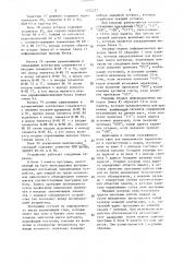 Устройство для программного управления технологическим оборудованием (патент 1372277)