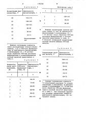 Способ качественного определения 4-оксикумарина (патент 1182348)