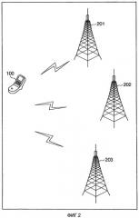 Устройство связи (патент 2427101)