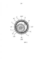 Клапан сброса гидравлического давления гирационной дробилки (патент 2650384)