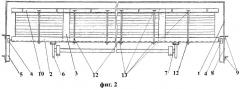 Устройство для изготовления клееного бруса (патент 2386530)