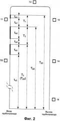 Способ управления распределением температуры по отопительной панели в системе напольного гидравлического отопления и устройство для его осуществления (патент 2499195)