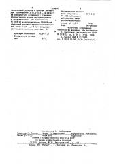 Композиция чернил для пишущих узлов капиллярного типа (патент 929674)