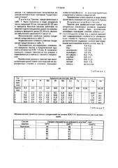 Припой для диффузионной пайки жаропрочных никелевых сплавов (патент 1773649)