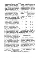 Способ получения бактерицидного средства (патент 904712)