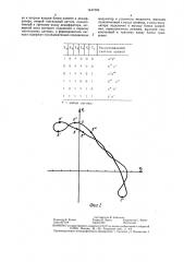 Устройство для управления протезами нижних конечностей (патент 1447366)