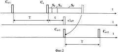 Способ обнаружения электронных устройств импульсным металлодетектором (патент 2555516)