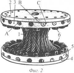 Канатный виброизолятор (патент 2478845)