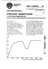 Оптический фильтр (патент 1196791)