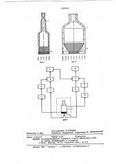 Устройство для определения влажности (патент 625154)