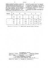 Валковый узел многовалкового стана (патент 1068188)