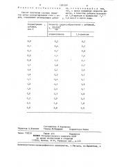 Способ получения газовых гидратов (патент 1281289)