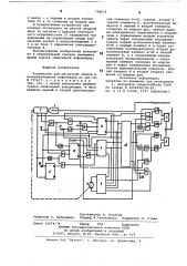 Устройство для магнитной записи ивоспроизведения информации (патент 798976)