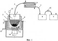 Устройство для удаления влаги в вакууме (патент 2327092)