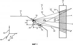 Фильтрация мультифокального рентгеновского излучения (патент 2615151)