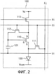Устройство отображения, схема пикселя и способ для приведения их в действие (патент 2442230)