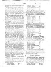 Шлифовальный материал (патент 745664)