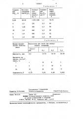 Способ получения гидрограната кальция (патент 1325017)