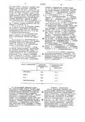 Способ получения сорбента для хроматографии (патент 857855)