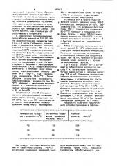 Способ обессоливания и обескремнивания воды (патент 947067)