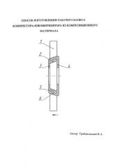 Способ изготовления рабочего колеса компрессора или вентилятора из композиционного материала (патент 2586553)