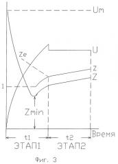 Способ сварки мягких тканей животных и человека (патент 2294171)