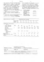 Состав для ремонта повреждений стеклоэмалевого покрытия (патент 1544733)