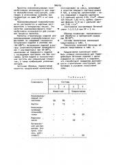 Композиция для пропитки бетона (патент 990743)