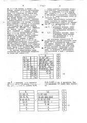 Устройство для извлечения квадратного корня (патент 773617)