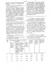 Контейнер для обжига углеродных формованных заготовок (патент 1448192)