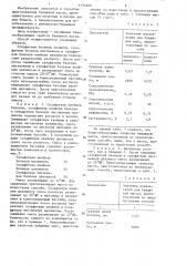 Способ приготовления бумажной массы (патент 1335600)