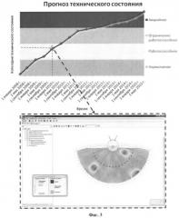 Способ мониторинга и прогнозирования технического состояния зданий и сооружений и система мониторинга и прогнозирования технического состояния зданий и сооружений (варианты) (патент 2381470)