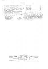 Способ получения основных формиата или ацетата индия (патент 454198)