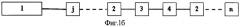 Способ определения местоположения повреждений в сетях с разветвленной топологией (патент 2386974)