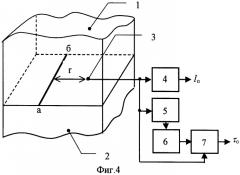 Способ определения комплекса теплофизических свойств твердых материалов (патент 2284030)