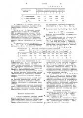 Способ измерения рабочей температуры катода косвенного накала (патент 729690)