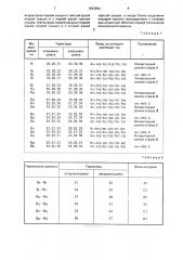 Устройство для преобразования частоты (патент 1833958)